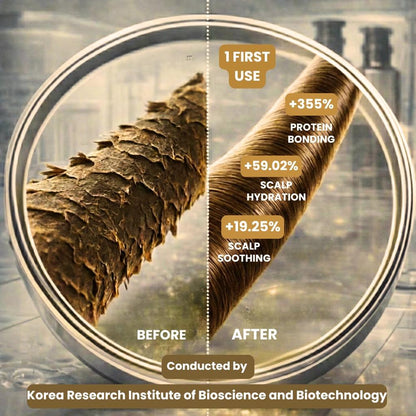 KOREAN SCALP CARE