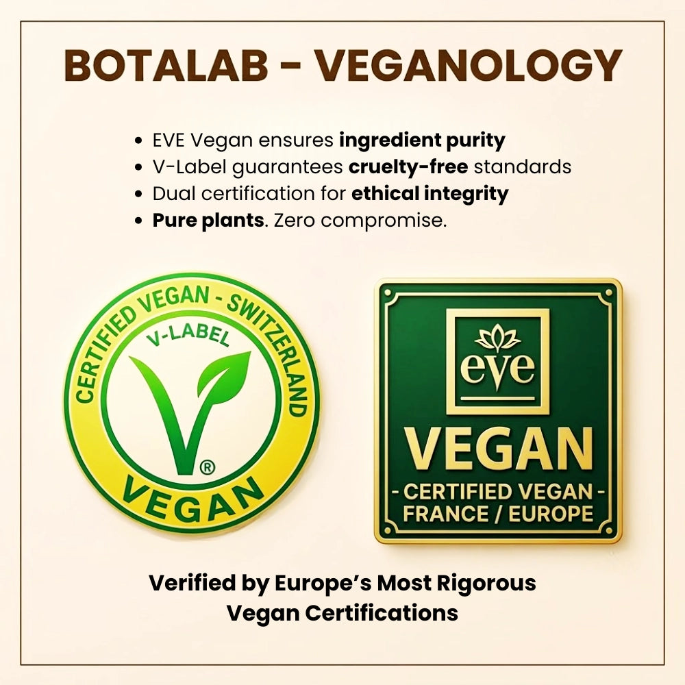 Botalab Veganology certification logos and text.