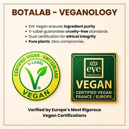 Botalab Veganology certification logos and text.