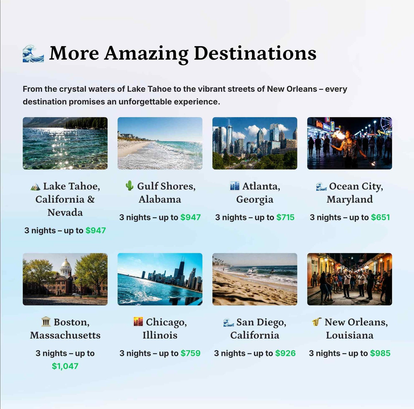 Hotel Voucher - US Destination