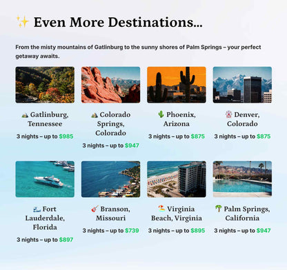 Hotel Voucher - US Destination